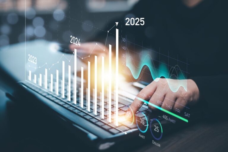 Extending the Life of Dynamics AX Strategies for Optimization in 2025