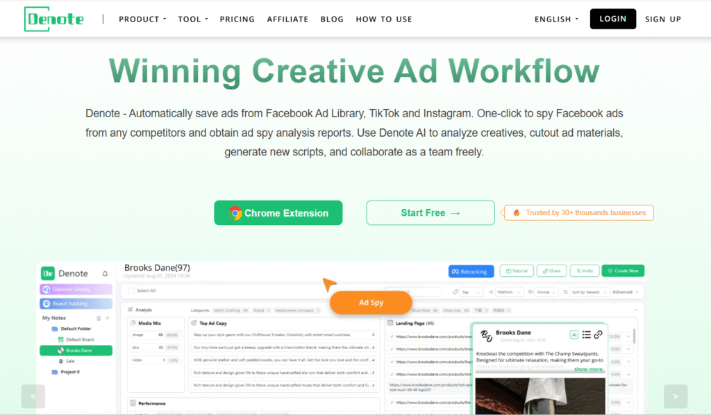 Denote winning creative ad workflow