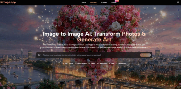 Why Balanced AI Image Tools Win Longer