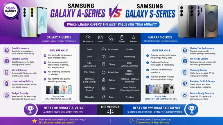 Samsung Galaxy A-Series vs S-Series: Which Lineup Offers the Best Value for Your Money?